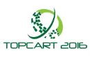 TOPCART - XI Congreso Internacional de Geomática y Ciencias de la Tierra